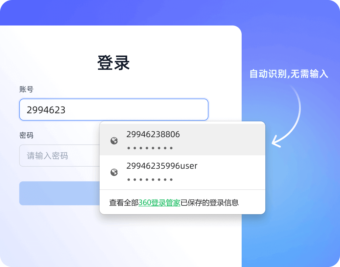 隐私加密